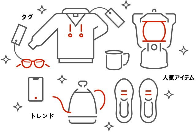 イメージ画像:トレンドのアイテム
